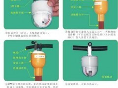 供应生产线路故障指示器 - 窗锁 - 锁具 - 五金、工具 - 供应 - 切它网(QieTa.com)