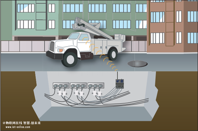 下一代线路传感器:采集电能、互联、减少维护工作量