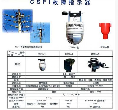 DL-JDG 压簧式线路故障指示器二合一故障指示器