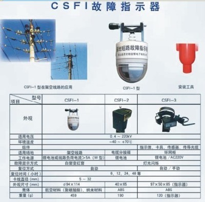 二合一故障指示器_co土木在线(原网易土木在线)