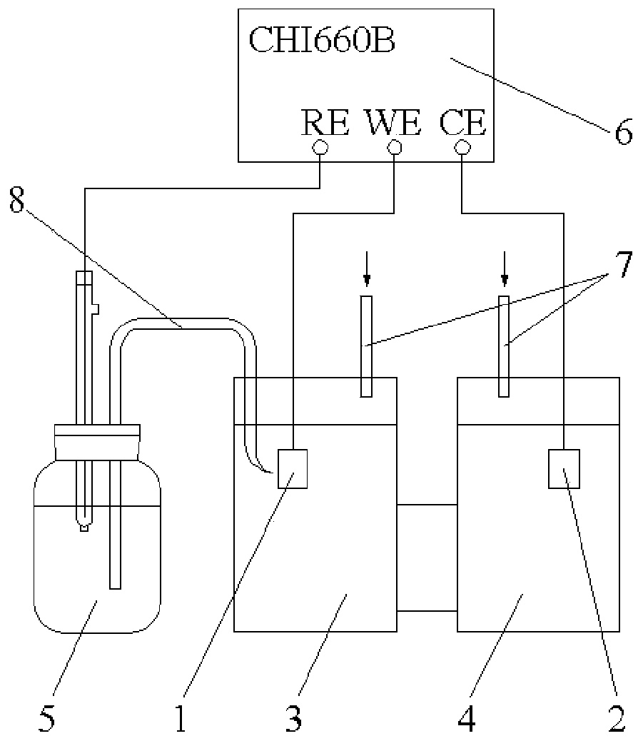 架空线路故障指示器_建设快讯