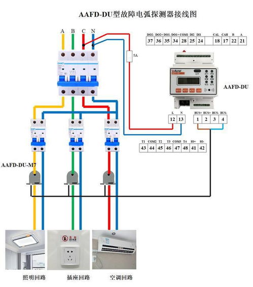 安科瑞aafd du多回路故障电弧探测器 密集场所使用 支持4g上传