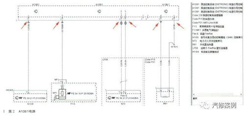 奔驰e320l仪表提示 主动刹车功能受限,限距控制系统停止运作 的故障案例解析