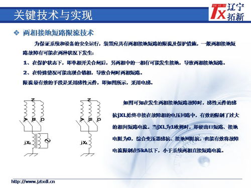 接地会议 董超 主动干预型消弧装置关键技术分析 配网单相接地故障一体化解决方案