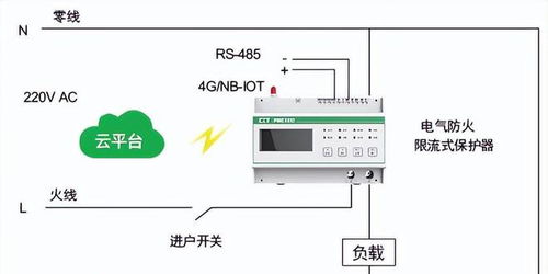 助力安全用电,cet中电技术在行动
