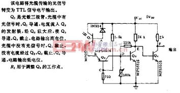 利用otdr快速定位光缆线路故障