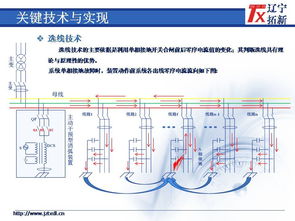 接地会议 董超 主动干预型消弧装置关键技术分析 配网单相接地故障一体化解决方案