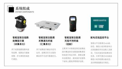 远传功能防鸟型故障指示器(驱鸟款)、架空故指XH-SC-3