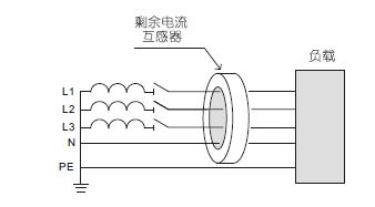 四川雅安rcmx 100接地过流保护器热卖